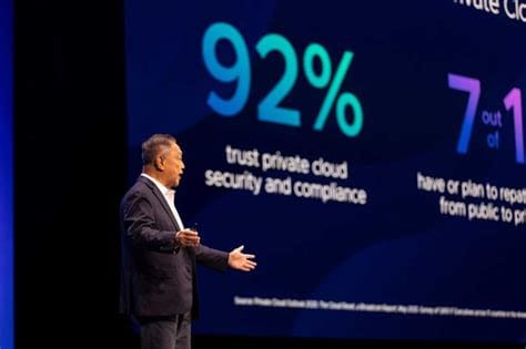 VMware Explore 2025 Las Vegas: Major Announcements, Implications for Cloud Infrastructure, Key Trends, and AI's Transformative Role